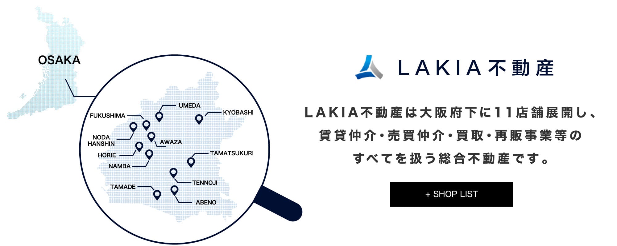 LAKIA GROUP