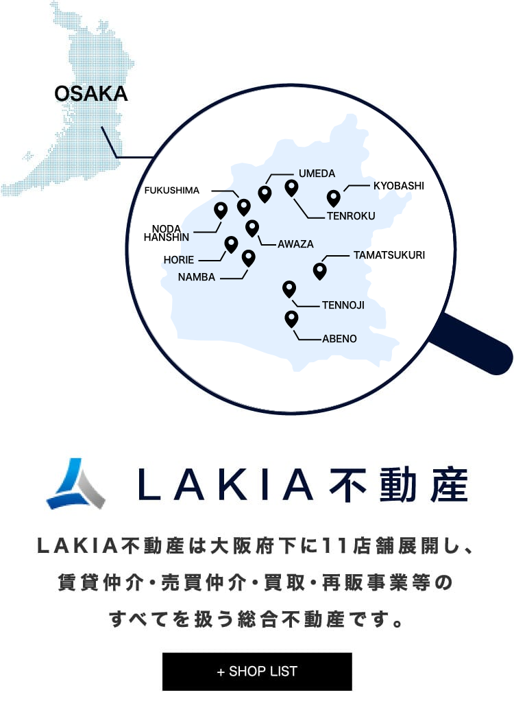 LAKIA GROUP