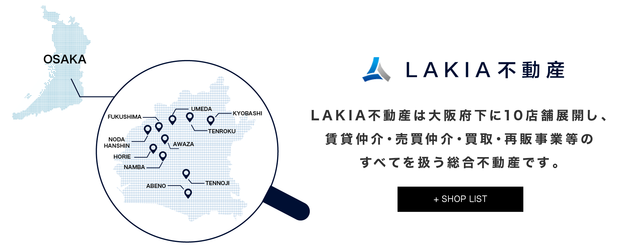 LAKIA GROUP