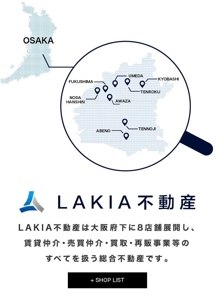 LAKIA GROUP