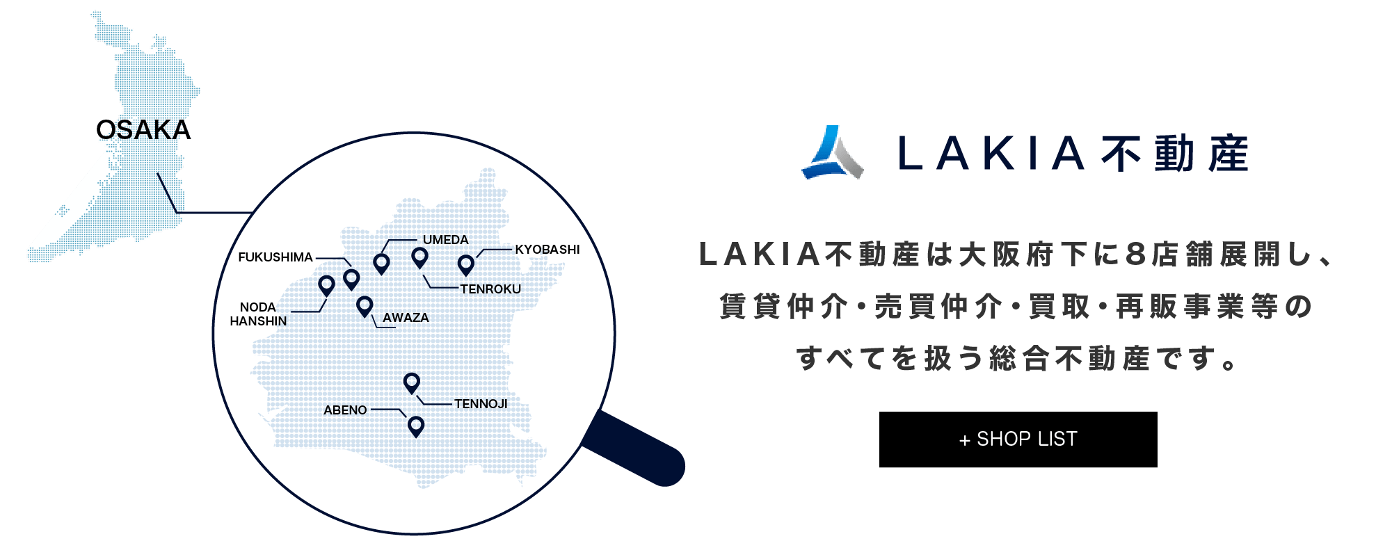 LAKIA GROUP